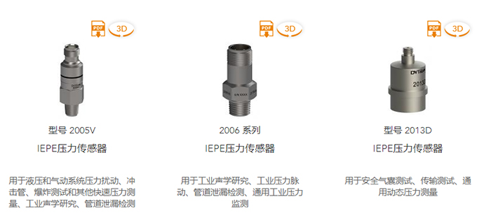 壓力傳感器發(fā)揮著怎樣的作用？(圖2)