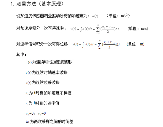 加速度傳感器怎么測量振動？(圖1)